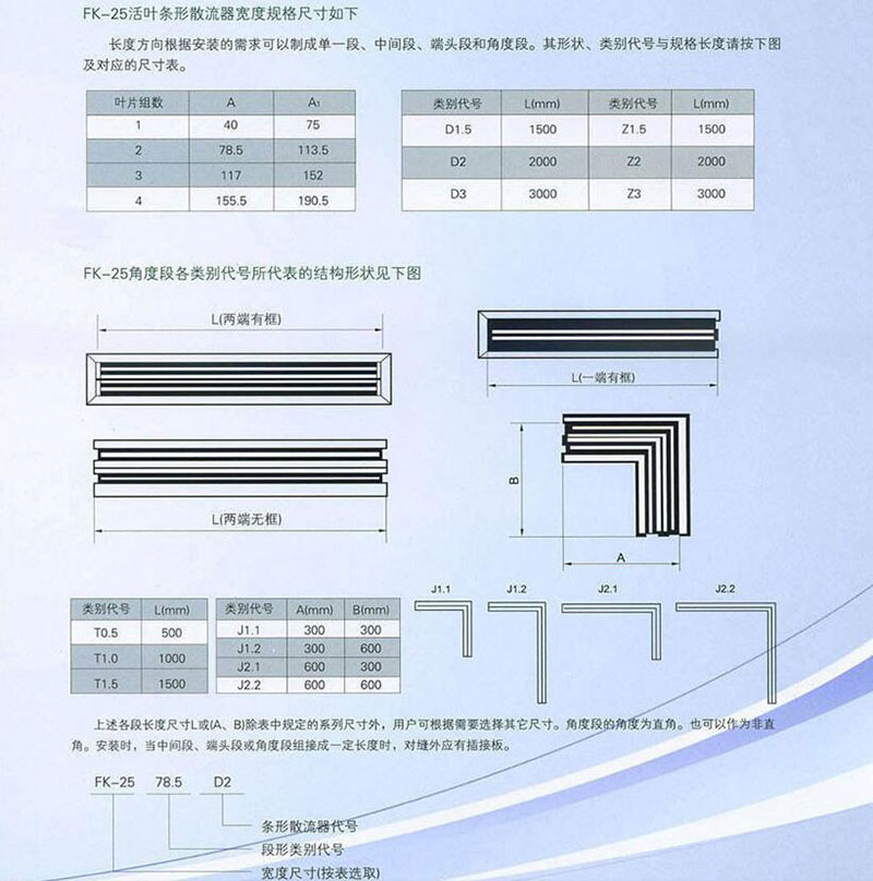 湖南中嵐中泰機(jī)電設(shè)備有限公司,湖南消防排煙風(fēng)機(jī)銷售,離心通風(fēng)機(jī)銷售,油煙過濾器生產(chǎn)