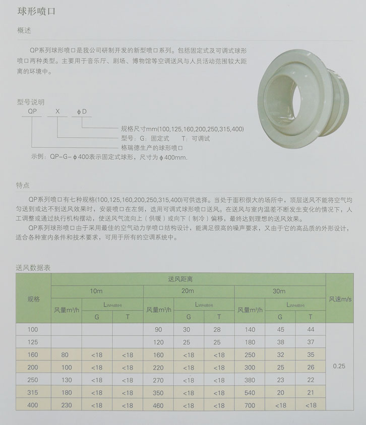 湖南中嵐中泰機電設(shè)備有限公司,湖南消防排煙風機銷售,離心通風機銷售,油煙過濾器生產(chǎn)